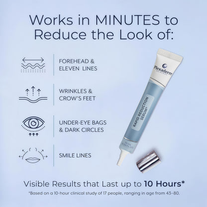 Plexaderm Rapid Reduction Serum - Visibly Reduces Under-Eye Bags & Wrinkles
